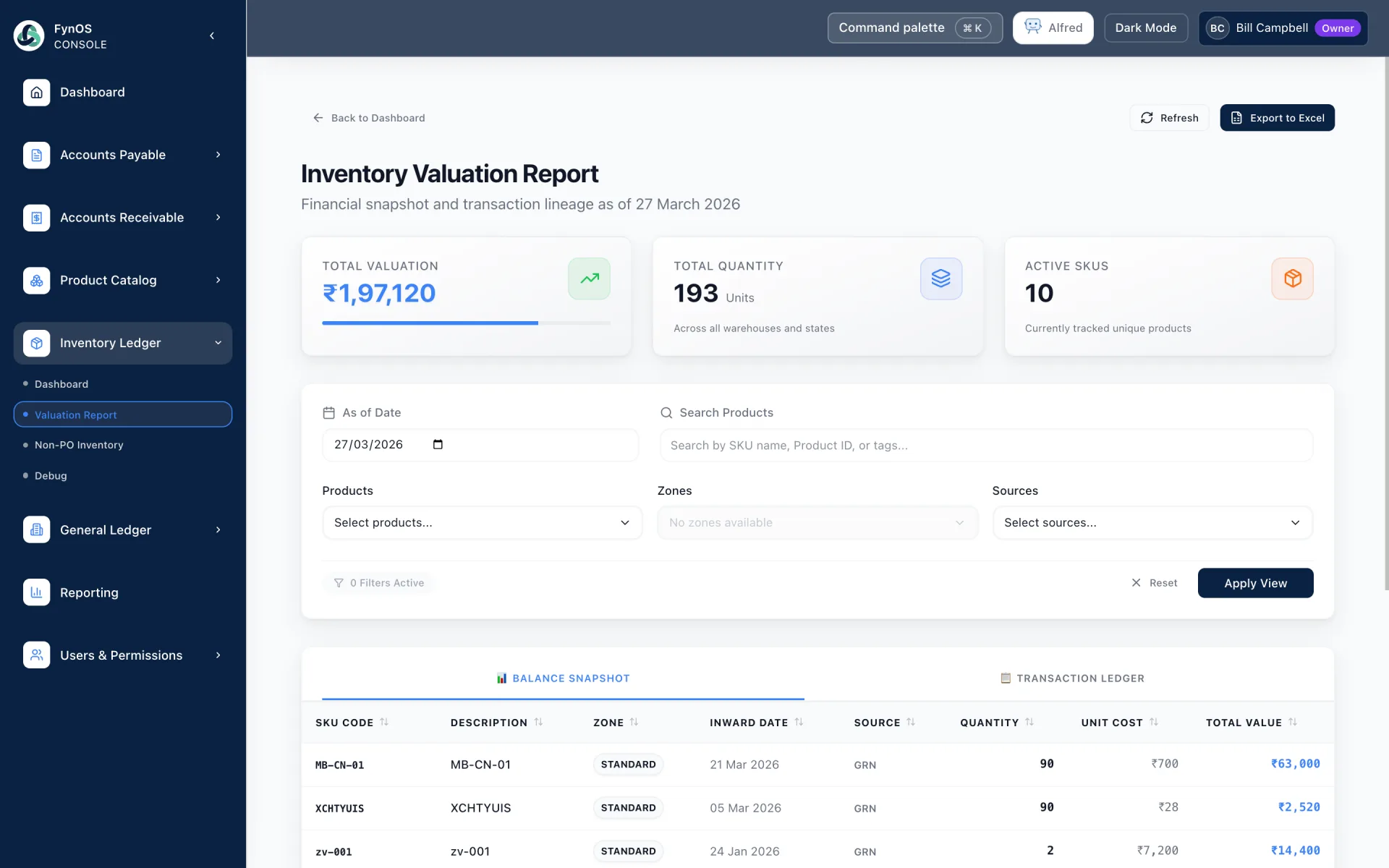 SKU-level inventory valuation