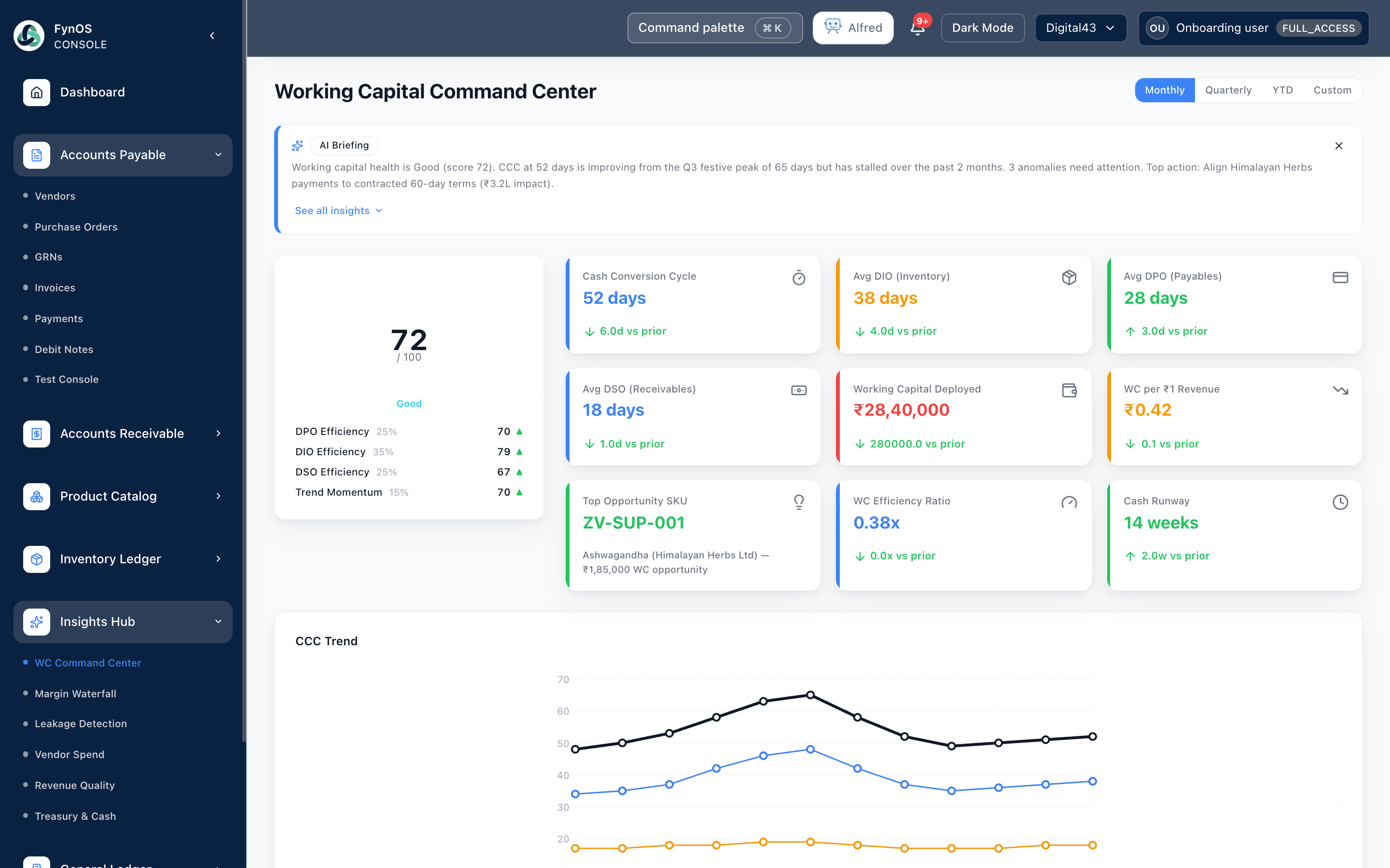 Working Capital Command Center: health score, CCC, DSO & DIO at a glance